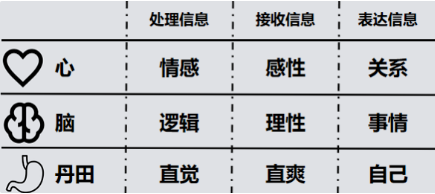 1658369442129792.png 微信截图_20220721100240.png